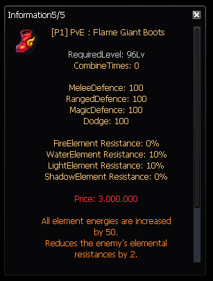 Resistance