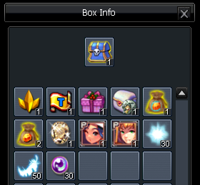 Box Laurena
