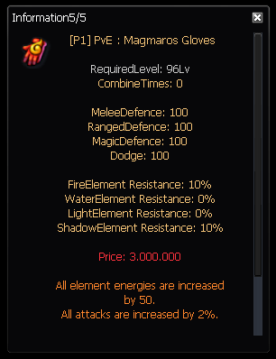 Resistance
