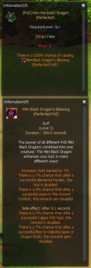 Perfect PvE